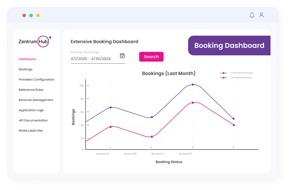 Booking Dashboard