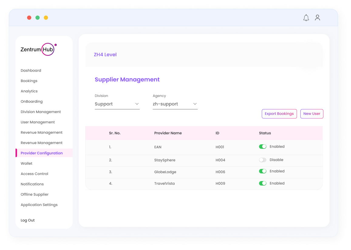Supplier Configuration