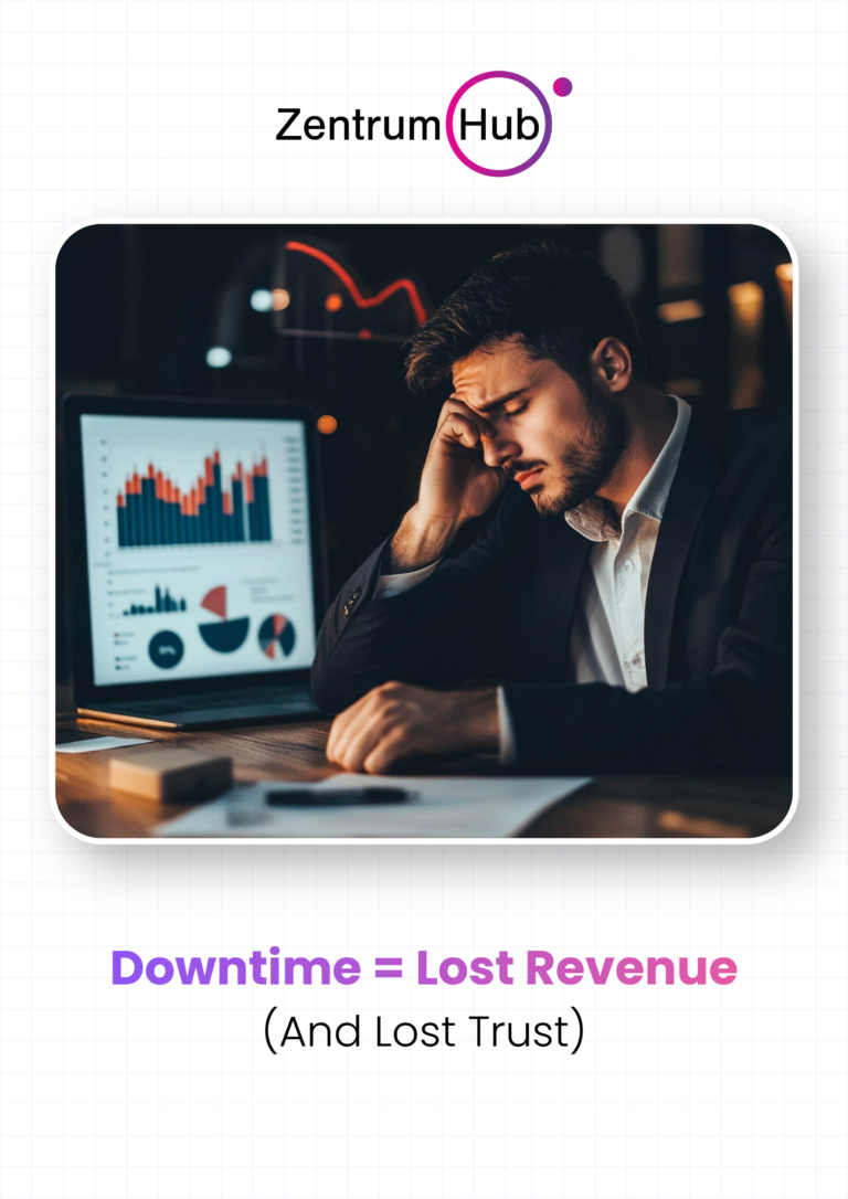 Downtime = Lost Revenue