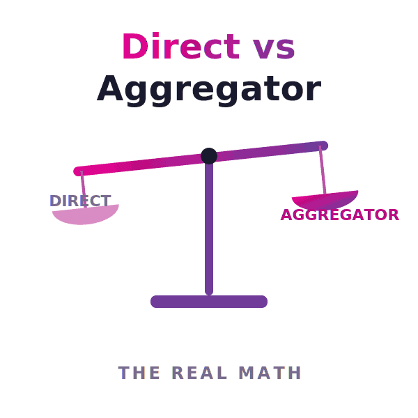 direct hotel contracts vs aggregator