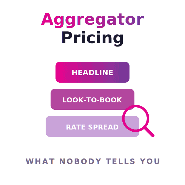 hotel-api-aggregator-pricing@2x Travel Trade Shows 2026: The Complete Calendar & Guide for Travel Businesses