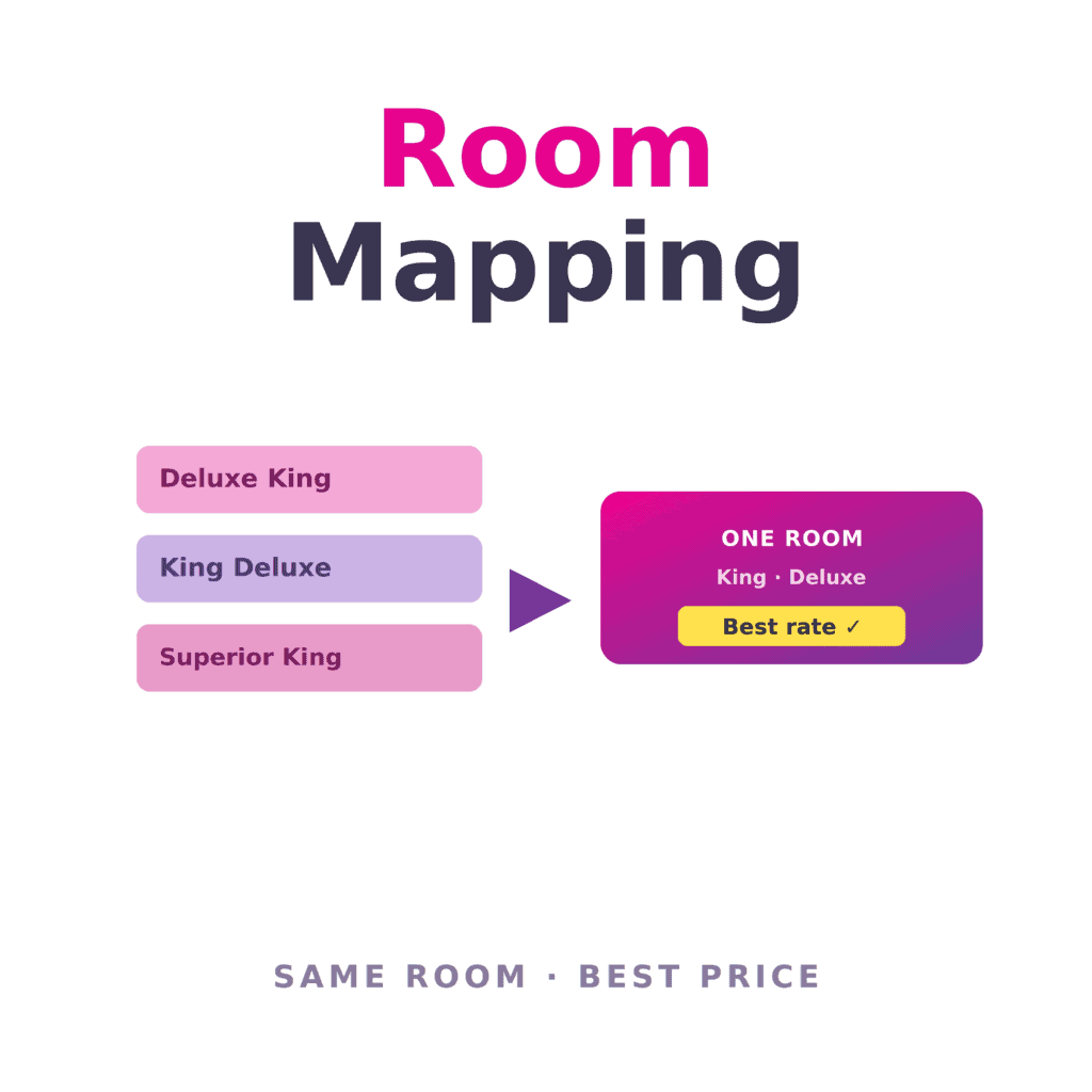 hotel room mapping