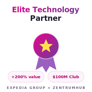 ZentrumHub: Expedia Elite Technology Partner Story