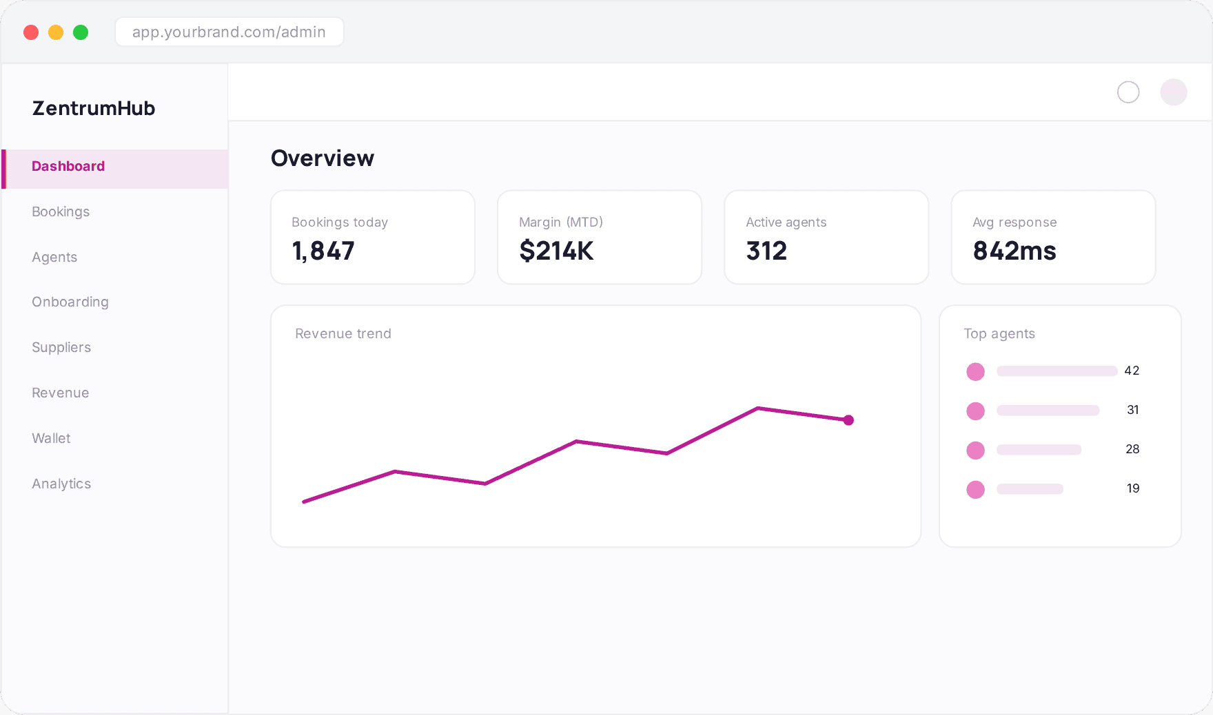 zh-portal-mockup-01-dashboard