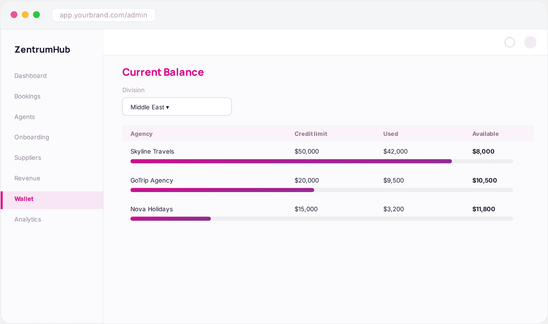 zh-portal-mockup-03-wallet-current-balance