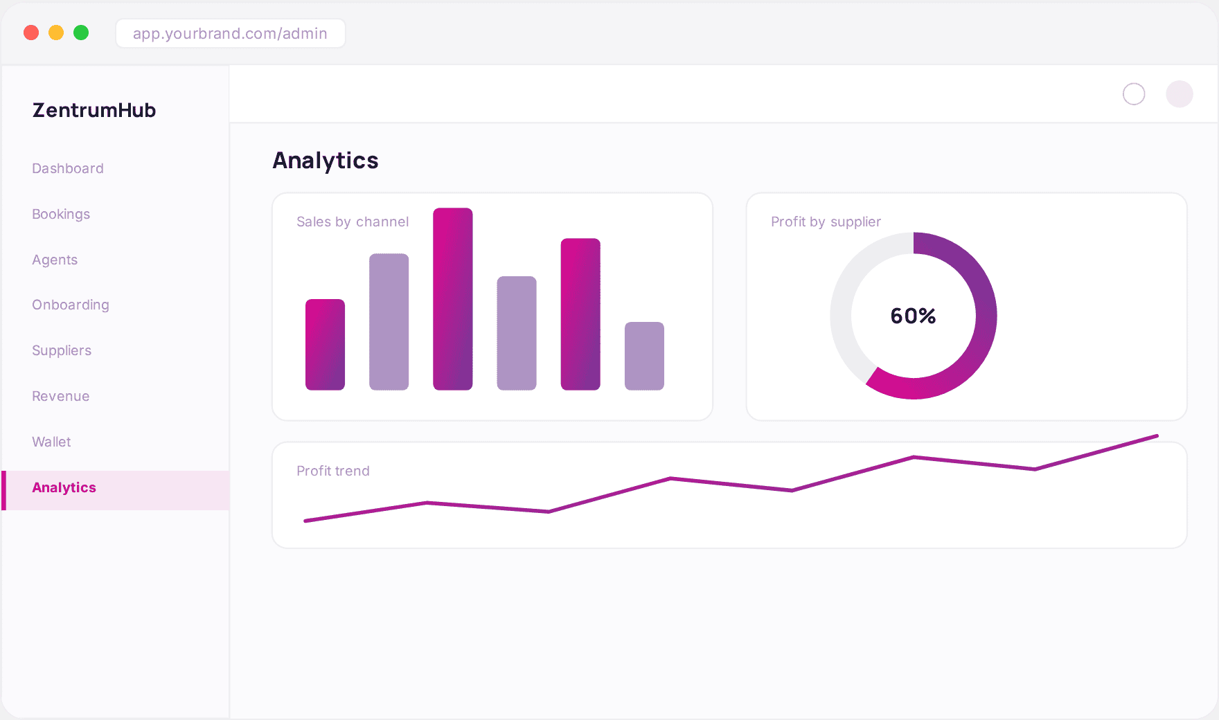 zh-portal-mockup-05-analytics
