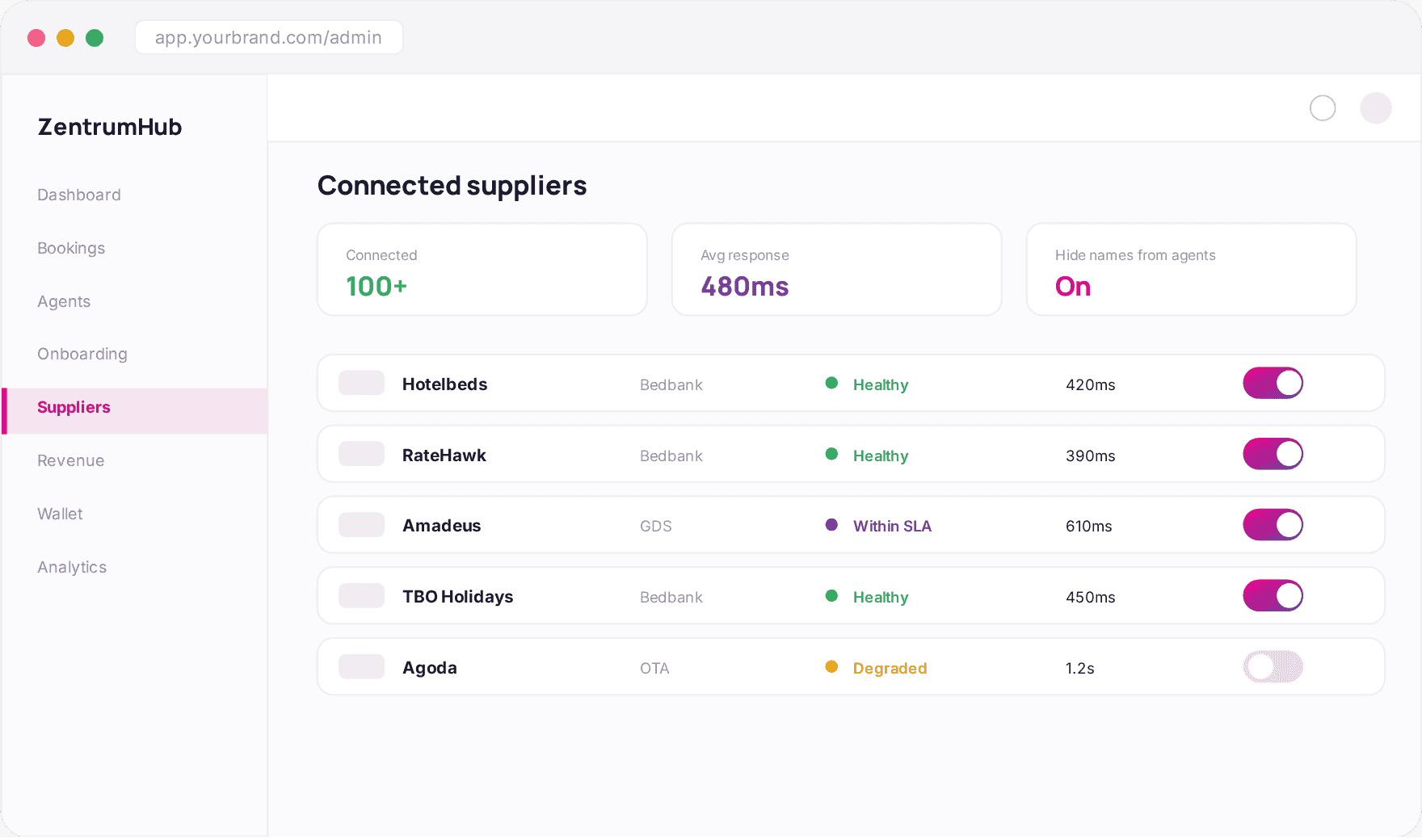 zh-portal-mockup-08-supplier-connectivity