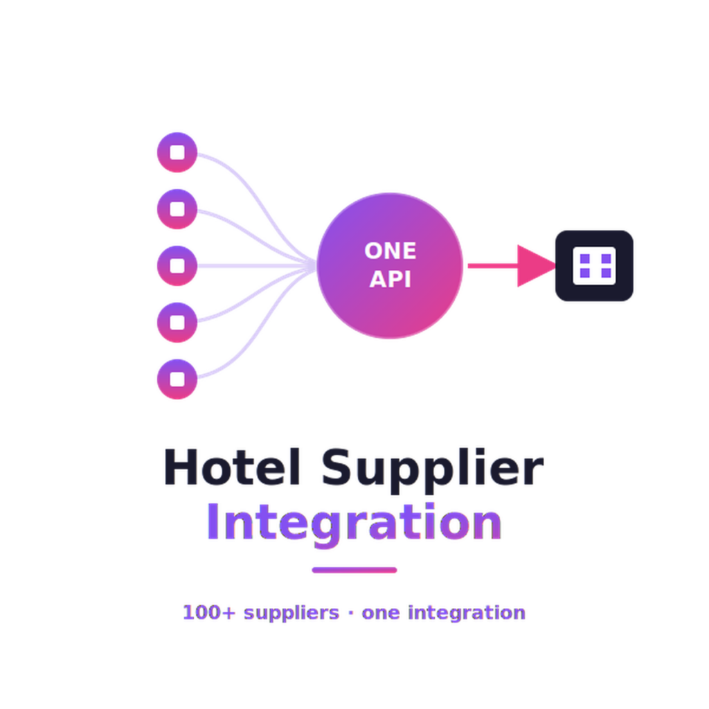 hotel-supplier-integration-travel-agency@2x Hotel Supplier Integration for Travel Agencies: Direct Contracts vs One API (2026)