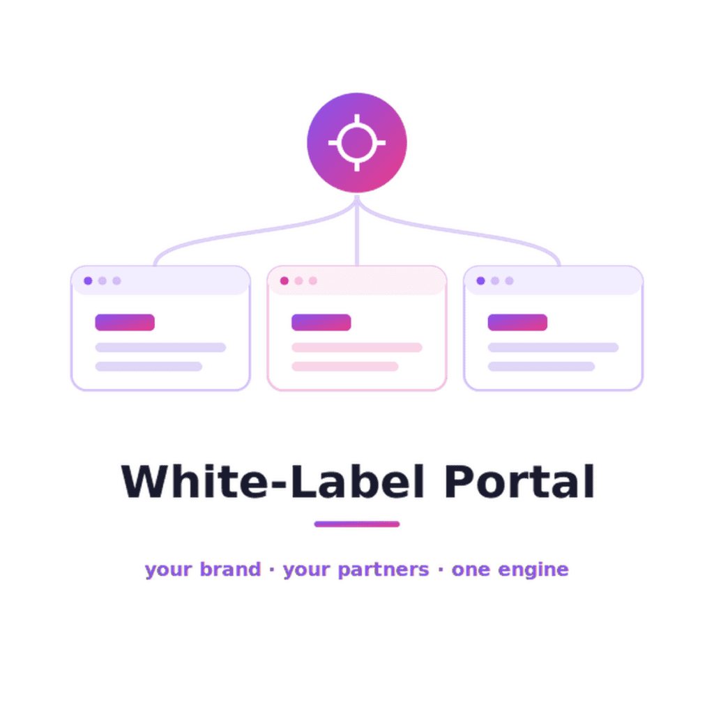 white-label-b2b-travel-portal@2x White-Label B2B Travel Portal: Launch Under Your Own Brand in ~15 Days (2026)